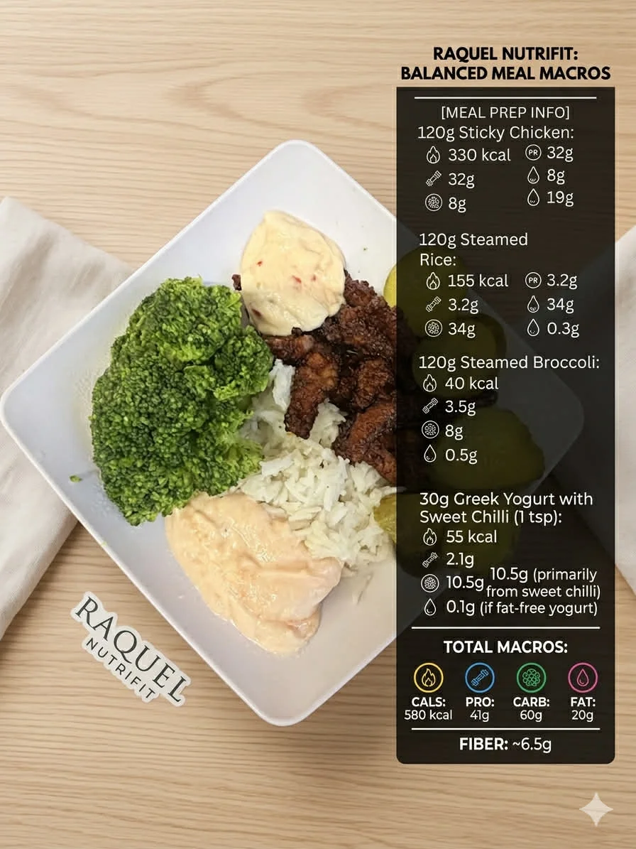 Nutrition
